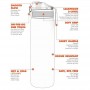 ion8 Quench Bottle White 1L