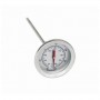 LOYAL Candy Deep Fry Thermometer