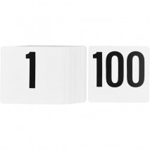 CI Table Numbers 1-100