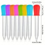 Plastic Droppers for moulds