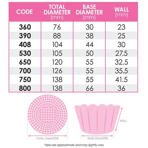 cake-craft-baking-cup-700-rose-gold-500pk