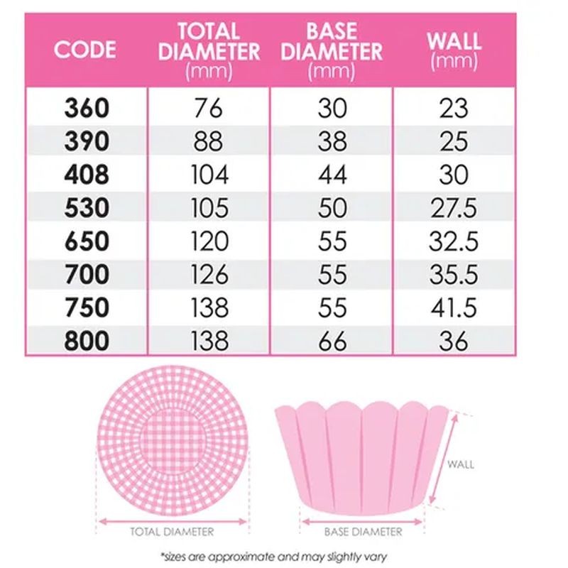 Cake Craft White Foil Baking Cups 390 72pc
