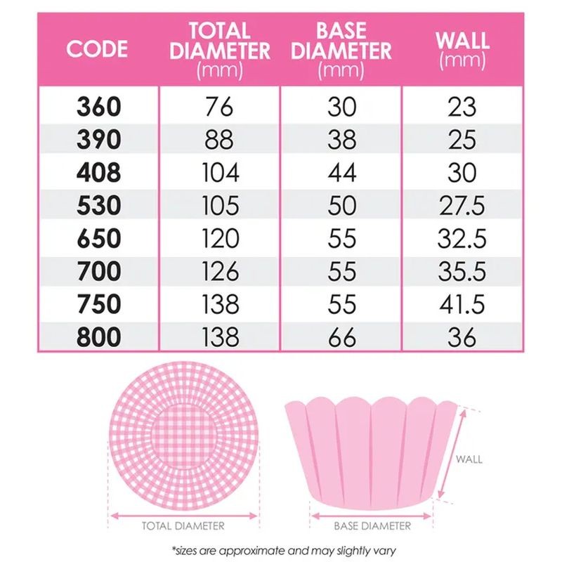Cake Craft 700 Baking Cups - Dark Green - Pack of 100