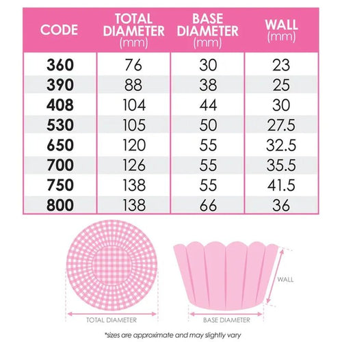 Cake Craft Foil Baking Cups - 390 Gold Foil 72pk