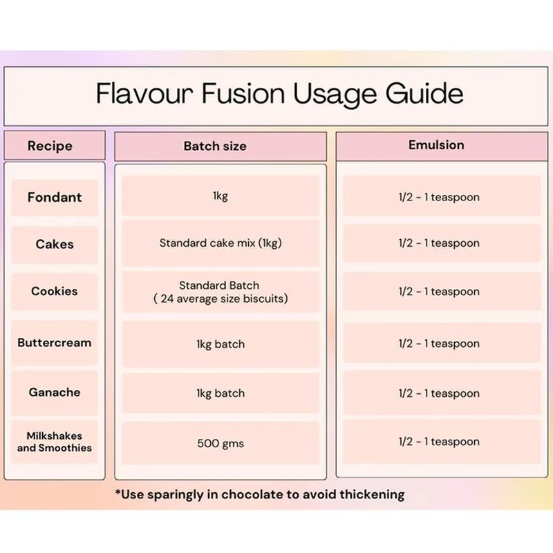 Vivid Flavour Fusion - Vanilla 21ml