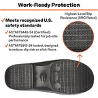 Crocs Women’s Neria Pro II Work Clog