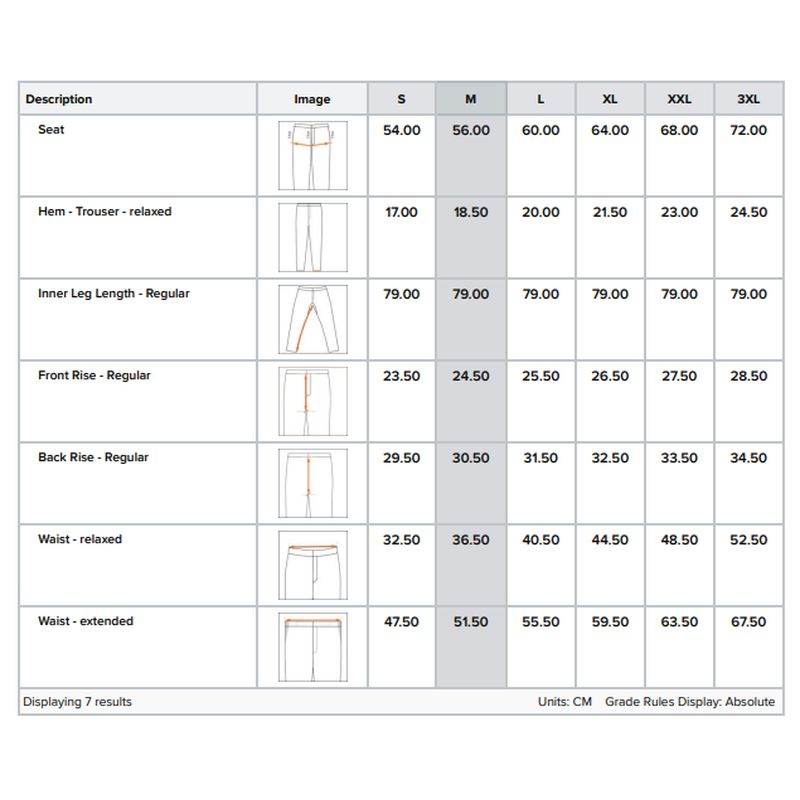 Portwest Chef's MeshAir Pro Pants C073